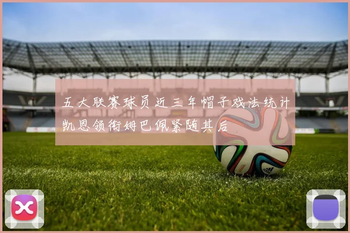 五大联赛球员近三年帽子戏法统计凯恩领衔姆巴佩紧随其后